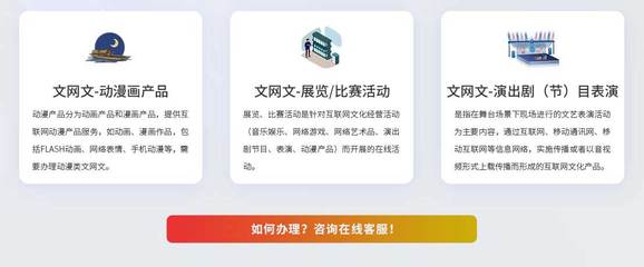 網(wǎng)絡(luò)文化經(jīng)營(yíng)許可證 開啟數(shù)字文化產(chǎn)業(yè)的合規(guī)之門